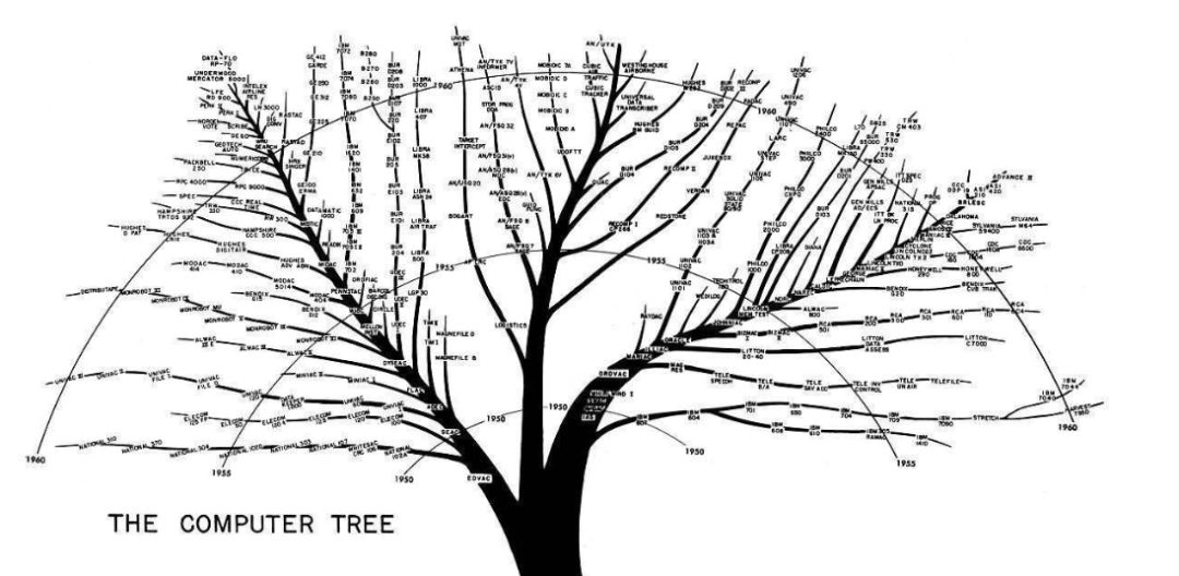 《铁血战士》：外星人打外星人，“钢铁侠”竟成最大赢家