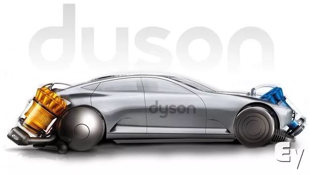 戴森造车的思路,戴森造车最新信息