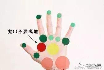 初学者必懂的13个基本瑜伽常识,瑜伽拜日式108遍口令视频中文