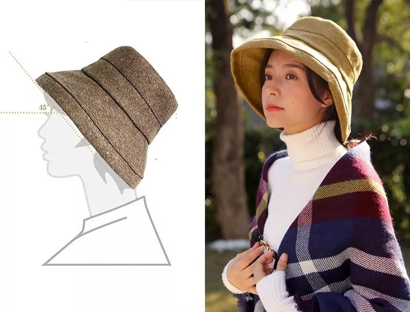 最时尚的中老年冬天帽子,时尚冬天帽子