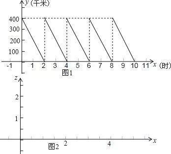 玻尔和爱因斯坦论战合照,物理学家玻尔与爱因斯坦