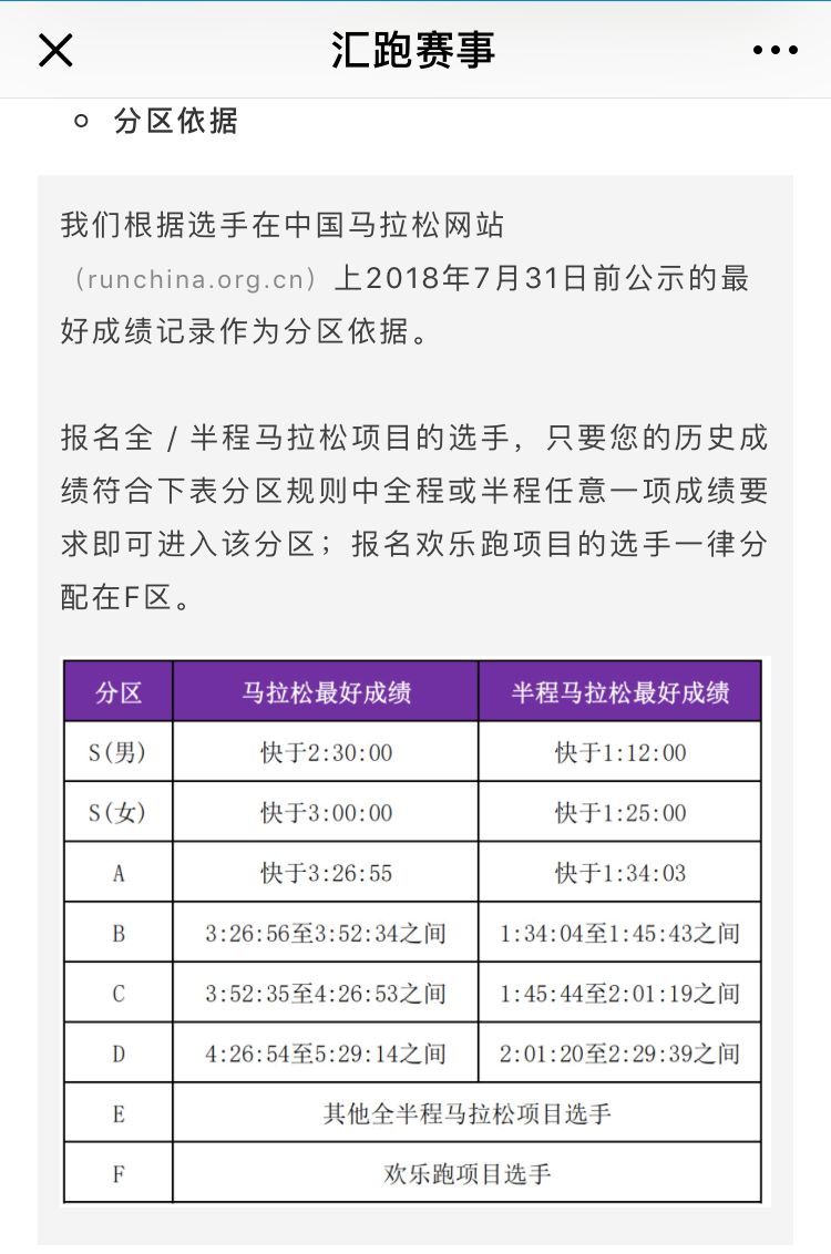 西马竞速邀请赛完整视频,西马竞速邀请赛十五公里完美收官