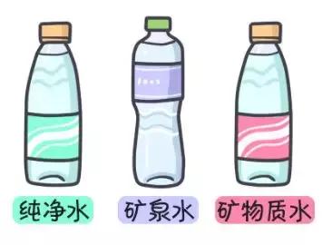 5元的矿泉水与2元的区别,1元和5元矿泉水有什么区别