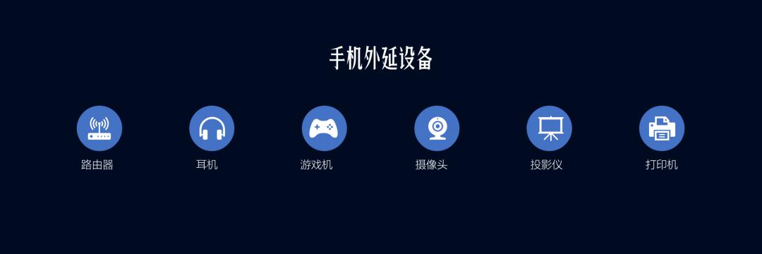 ppt怎么设置三维旋转效果,ppt利用三维旋转创建圆柱体