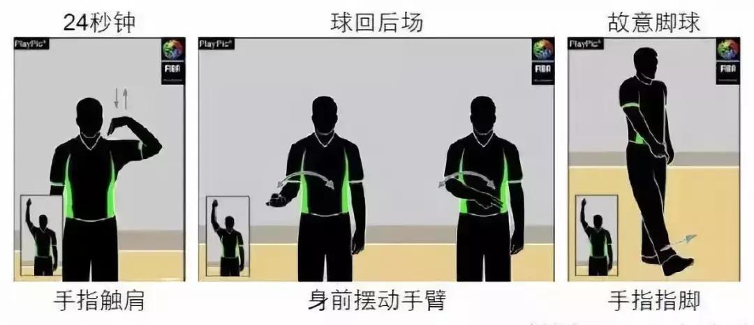 百分之99的人都不会的动作手势,99%的人都不会做的手势怎么做