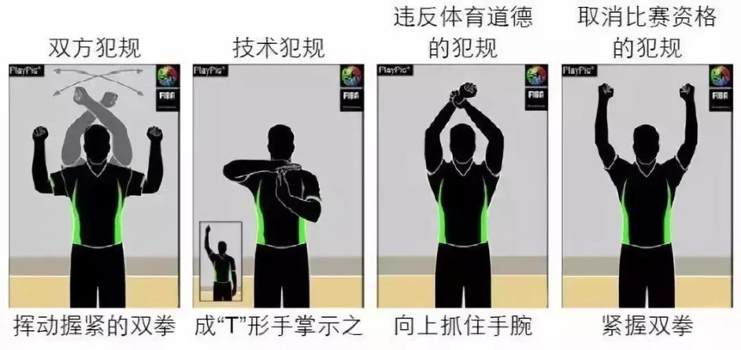 90%的人都不知道的篮球,99%的人都不知道的动作