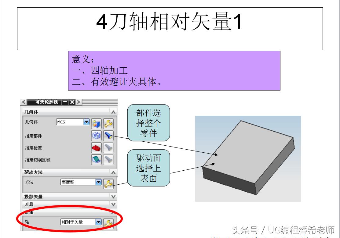 ug如何快速学会4.5轴编程,ug数控编程设计授课笔记