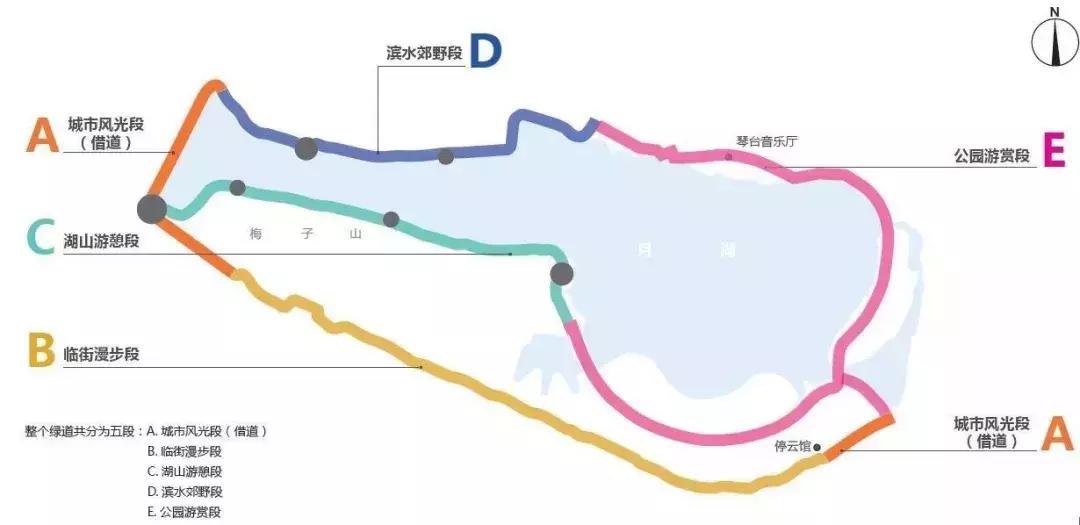 武汉市未来重大规划,武汉目前有什么计划