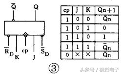 如何看懂电路图（八）-数字电路门电路和触发器