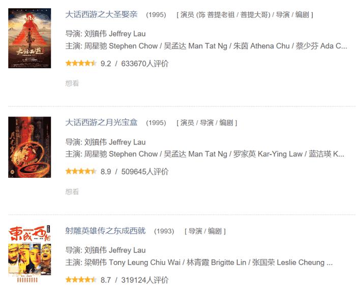 刘镇伟功夫联盟,刘镇伟全部电影