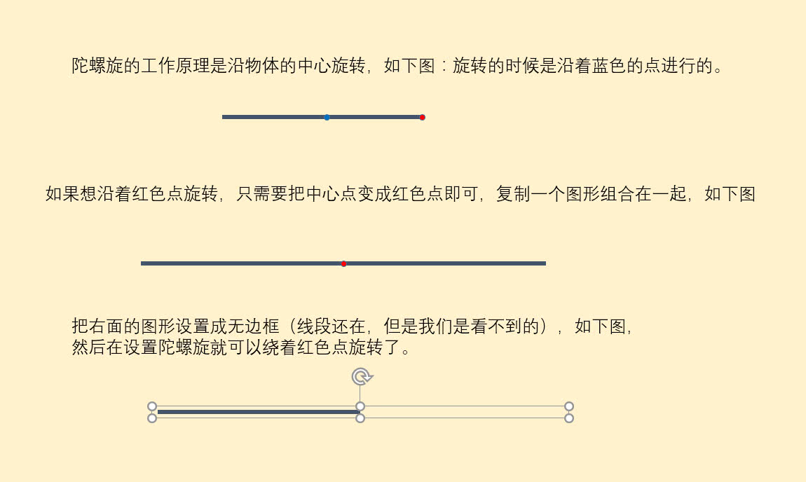 ppt制作旋转的陀螺,ppt陀螺旋转效果制作视频