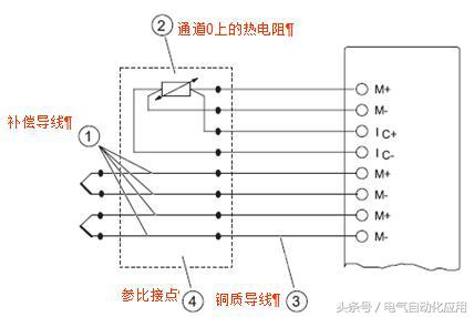 西门子plc热电偶模块编程,西门子at04模块与热电偶接线