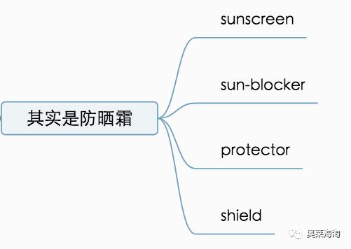 千万不要买的彩妆合集,国货彩妆黑名单