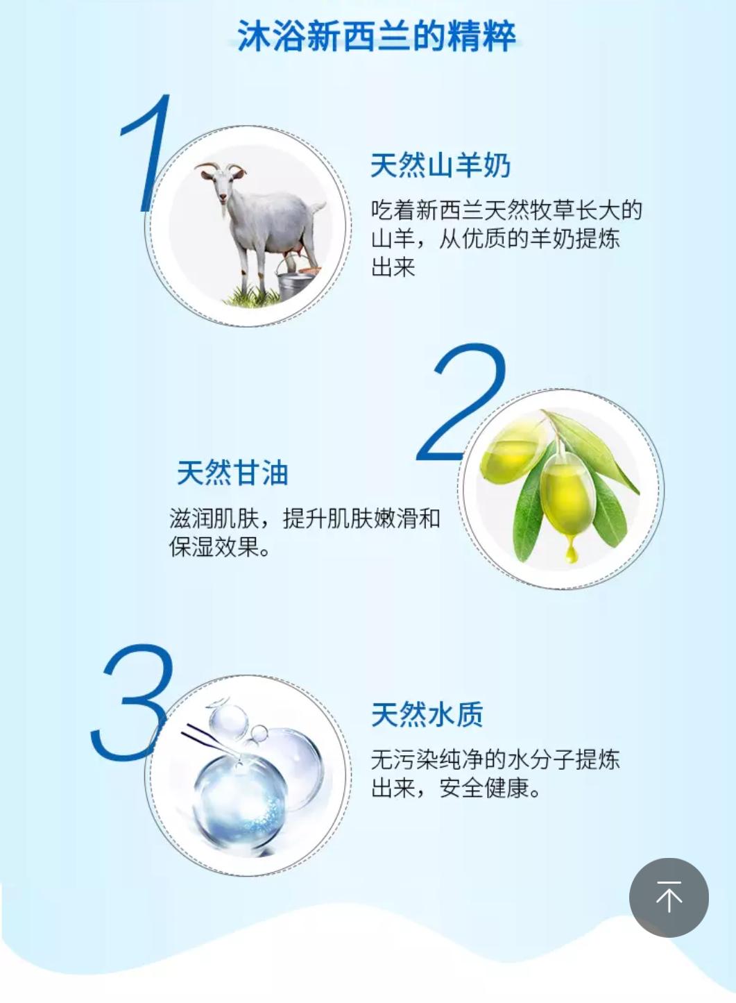 最近比较火的面霜,这款面霜今天爆单了