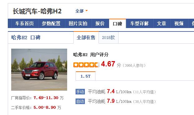 哈弗h2最便宜自动挡多少钱,哈弗h2豪华型推荐买吗
