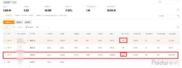 双十一直通车怎么开？批量推广与定向的效果讨论