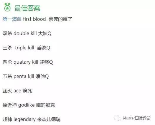 英雄联盟技能英语中文对比,英雄联盟英语知识大全