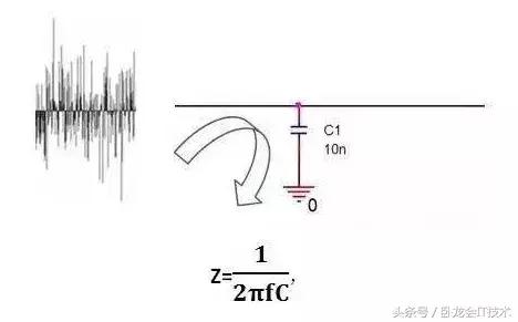 硬件电容基础知识,工程师必备电容知识笔记