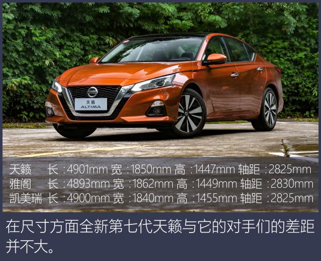第七代天籁altima的价格,试驾东风日产第七代天籁altima