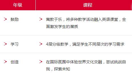 北京爱迪国际学校探校,北京爱迪国际学校19年校庆