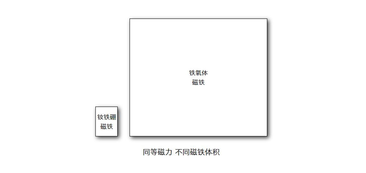 小米mix3滑盖算不算缺点,小米mix3滑盖效果