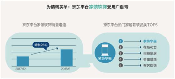 意想不到的大数据,出乎意料的数据分析