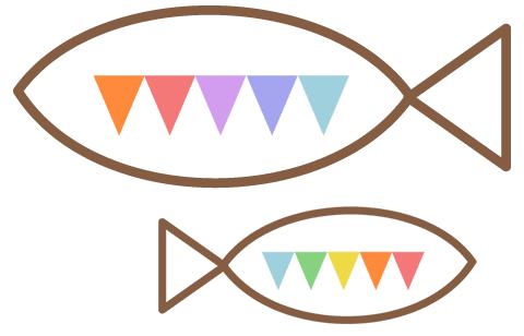 幼儿园保护身体隐私安全儿歌律动,幼儿园寒假安全儿歌顺口溜