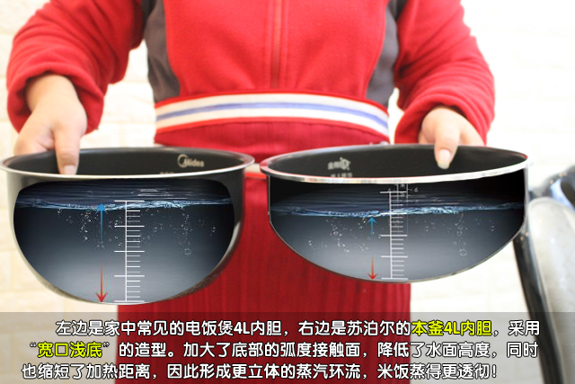 苏泊尔本釜电饭煲哪一款最好,苏泊尔本釜电饭煲哪款最好