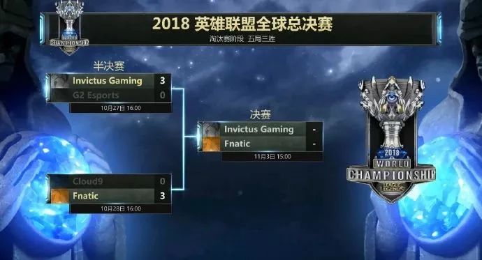 厂长和卷毛为什么离开we,厂长和卷毛为什么去edg
