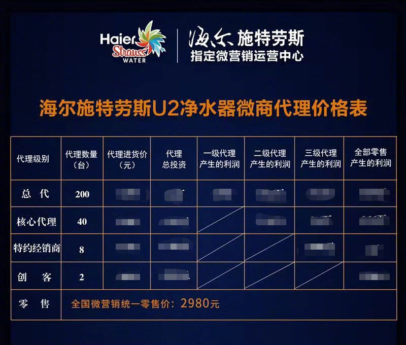 高客单做营销,高客单不推广销售技巧