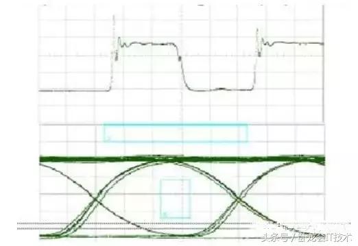 濡備綍鐞嗚В鐪煎浘,鍏充簬鐪煎浘鐨勭煡璇嗗拰鏂规硶