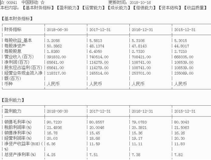 中国移动卡用什么流量包划算,中国移动的流量包为什么不扣钱