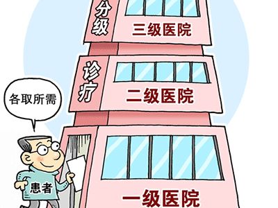 南宁C位出道！三年后还在的你，将面对的竟是这些……