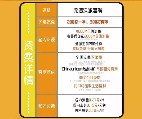 苹果手机双卡怎么选择电话卡套餐,苹果手机双卡主号和商务卡怎么换