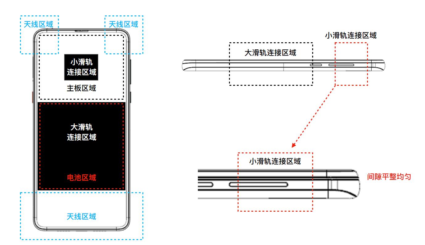 小米mix3滑盖屏评测,小米mix3滑盖功能全揭秘