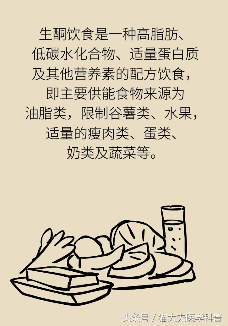 生酮饮食能治疗肺癌吗,生酮饮食能治疗癌细胞扩散吗