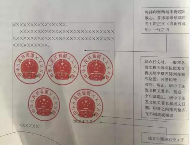 最标准的公文排版格式,最详细的公文格式规范讲解