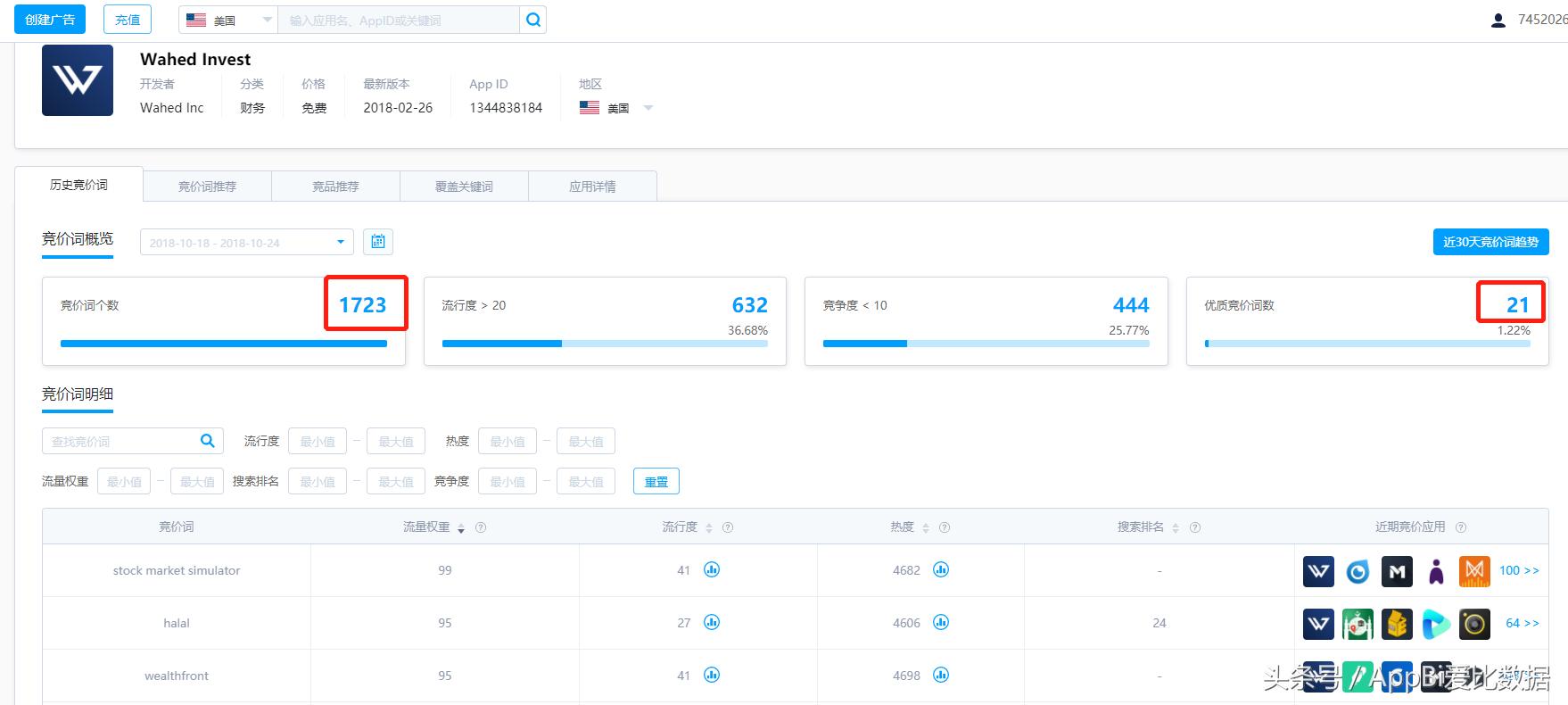 股价暴跌苹果,股价大跌跌掉的钱去哪里了