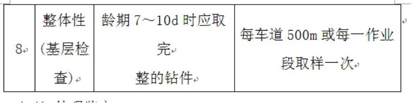 市政道路铺水稳需要注意什么,水稳铺设注意事项