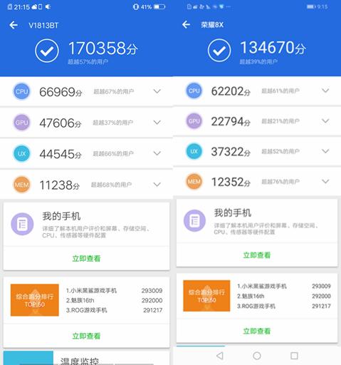 vivoz3和荣耀8x哪个好,vivoz3荣耀8x屏幕哪个好