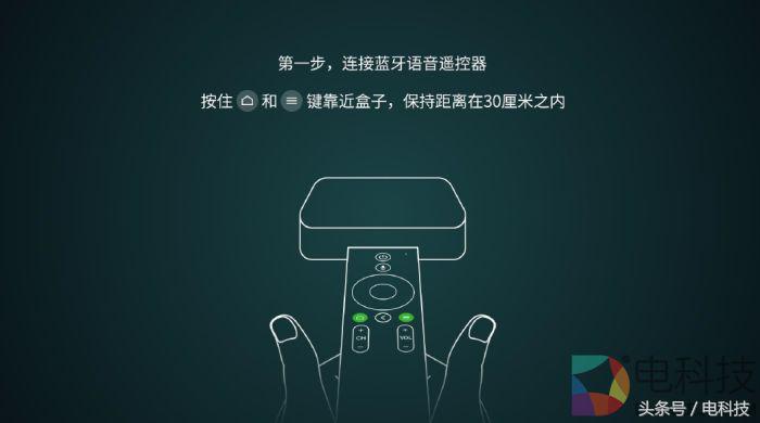 歌华有线电视盒子,歌华小果安装