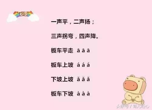 小学拼音声母韵母拼读全表准确版,小学拼音声母韵母拼读全表资料