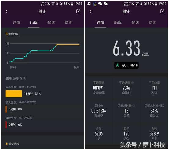 乐心手环华为手环对比,乐心手环5对比乐心手环5s
