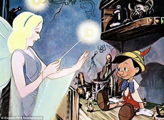 匹诺曹是个诚实的孩子对吗,儿童话剧匹诺曹成都哪儿可以看