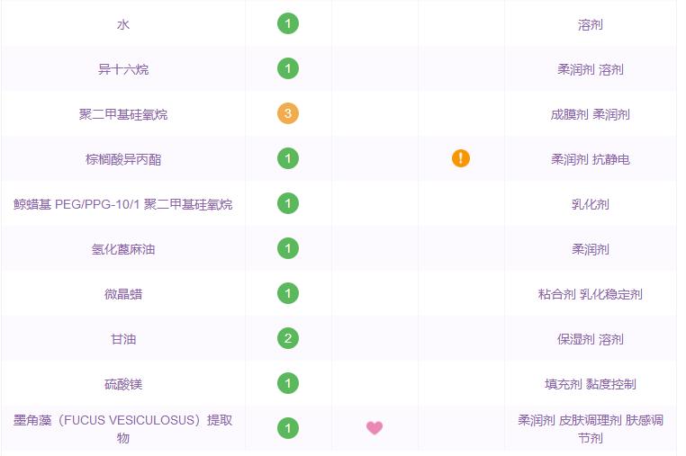 夏天闭口反反复复怎么办,清了闭口之后要怎么护理