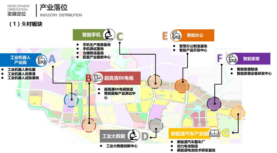 富士康科技小镇还有发展吗,富士康智能科技小镇进展