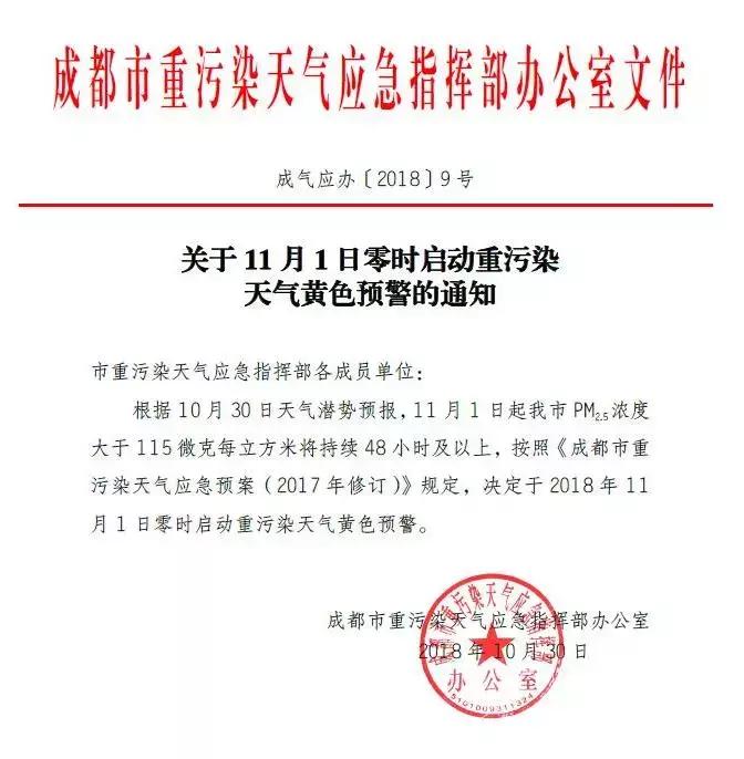 淄博重污染天气预警什么时候解除,山东重污染天气预警解除最新通知