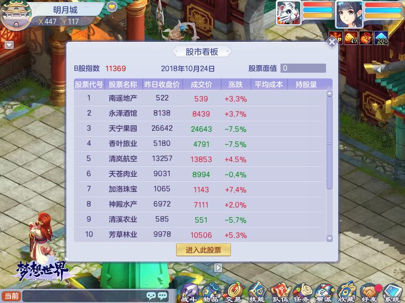 盘点那些经典回合制网游,新出的回合制网游有哪些