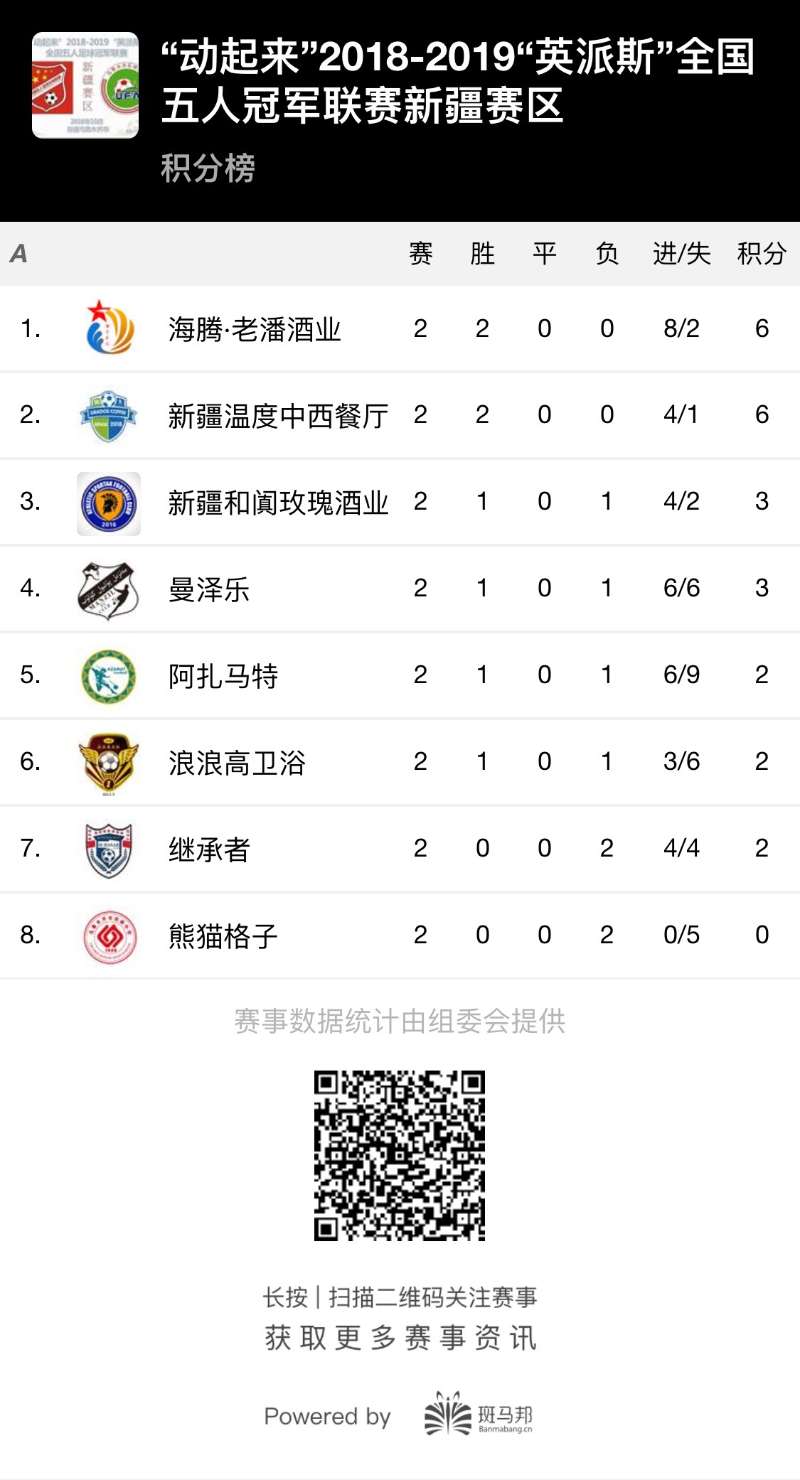 缁ф壙鑰呬箣鎴樺ぇ缁撳眬,缁ф壙鑰呬箣鎴樿棰戝畬鏁寸増