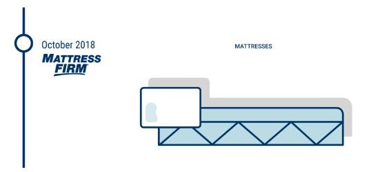 零售巨头西尔斯,百年百货巨头崩塌原因